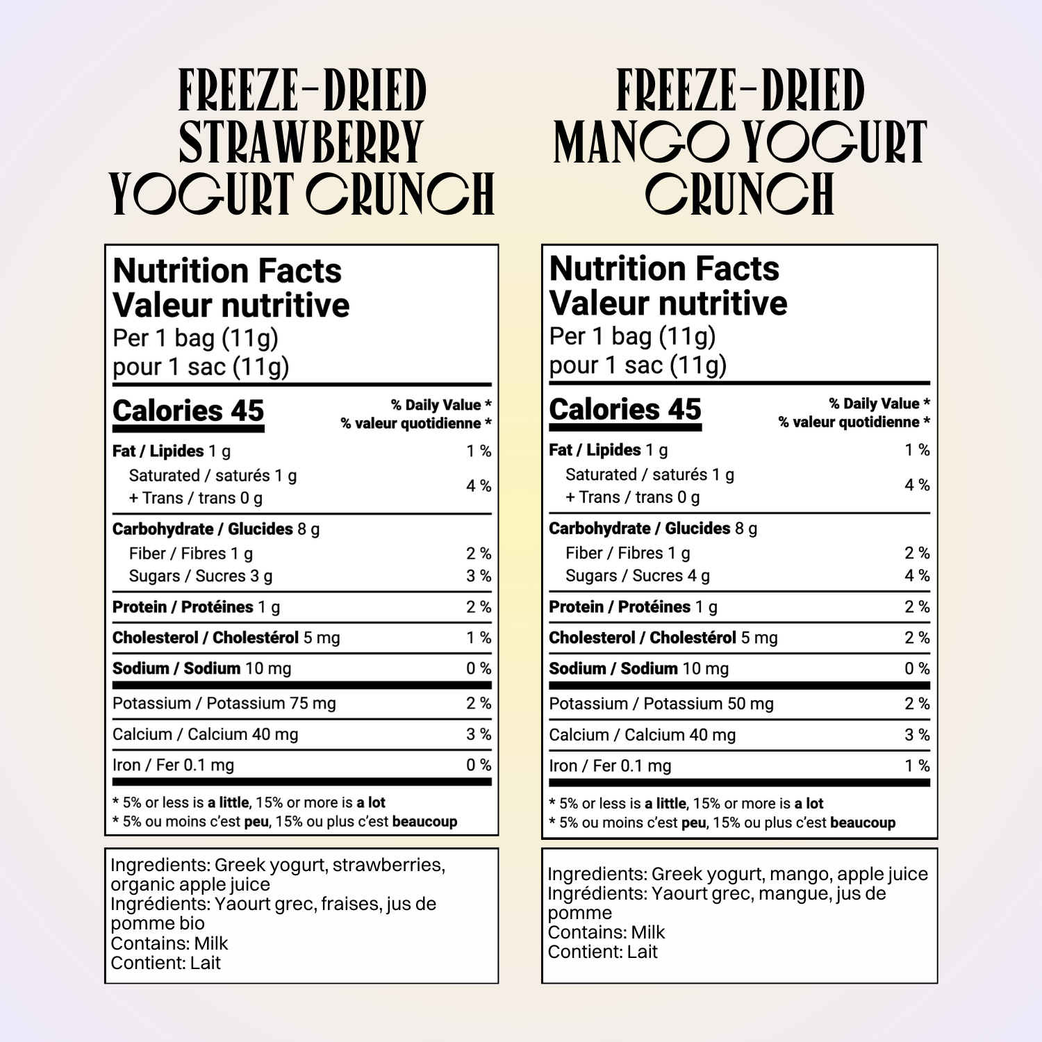 Freeze-Dried Strawberry Yogurt Crunch (Snack Size)